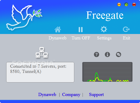 Free remote desktop software for mac